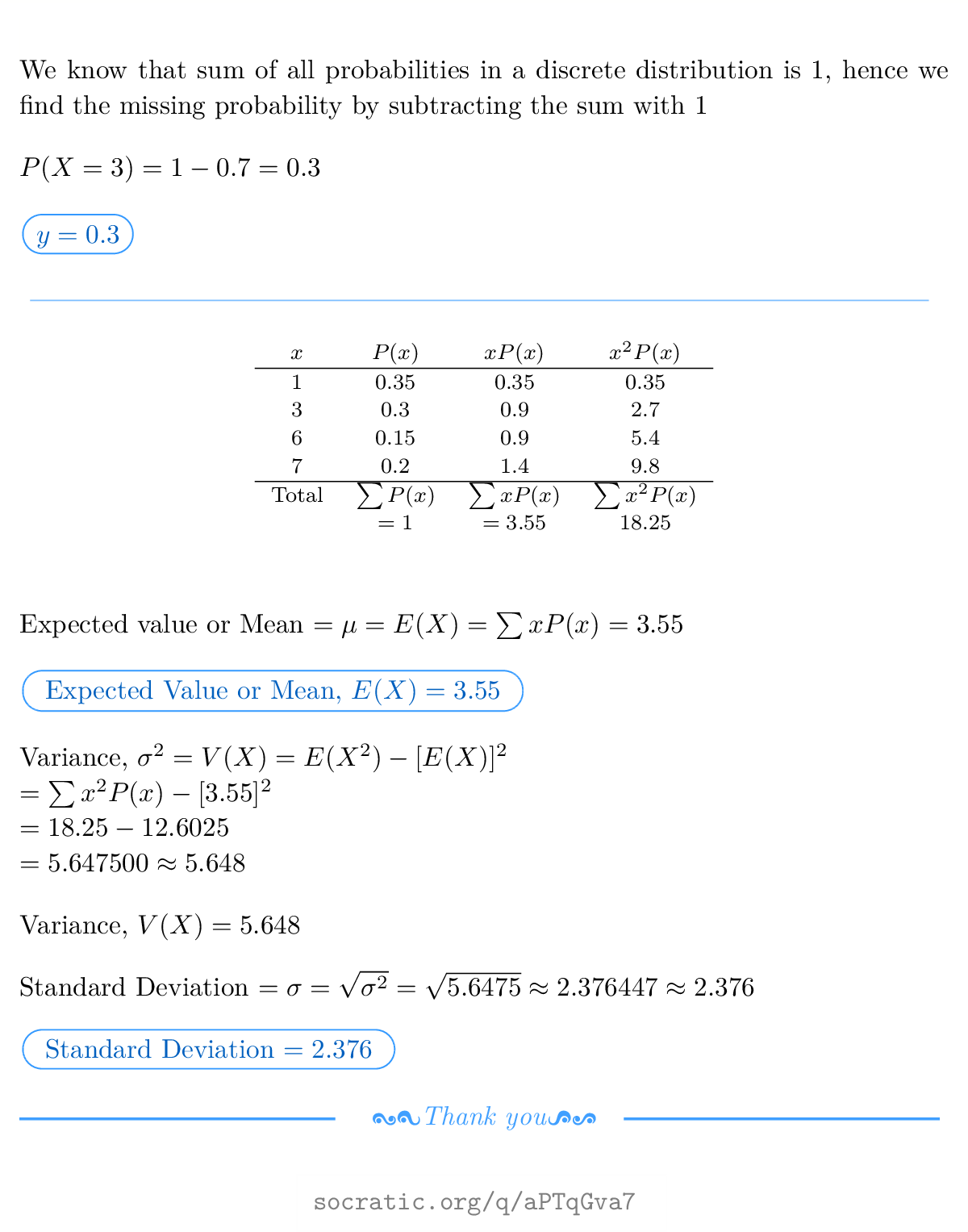 X. : 1. 3. 6. 7 P(X) : 0.35. Y. 0.15. 0.2 Find the value of y ? Find